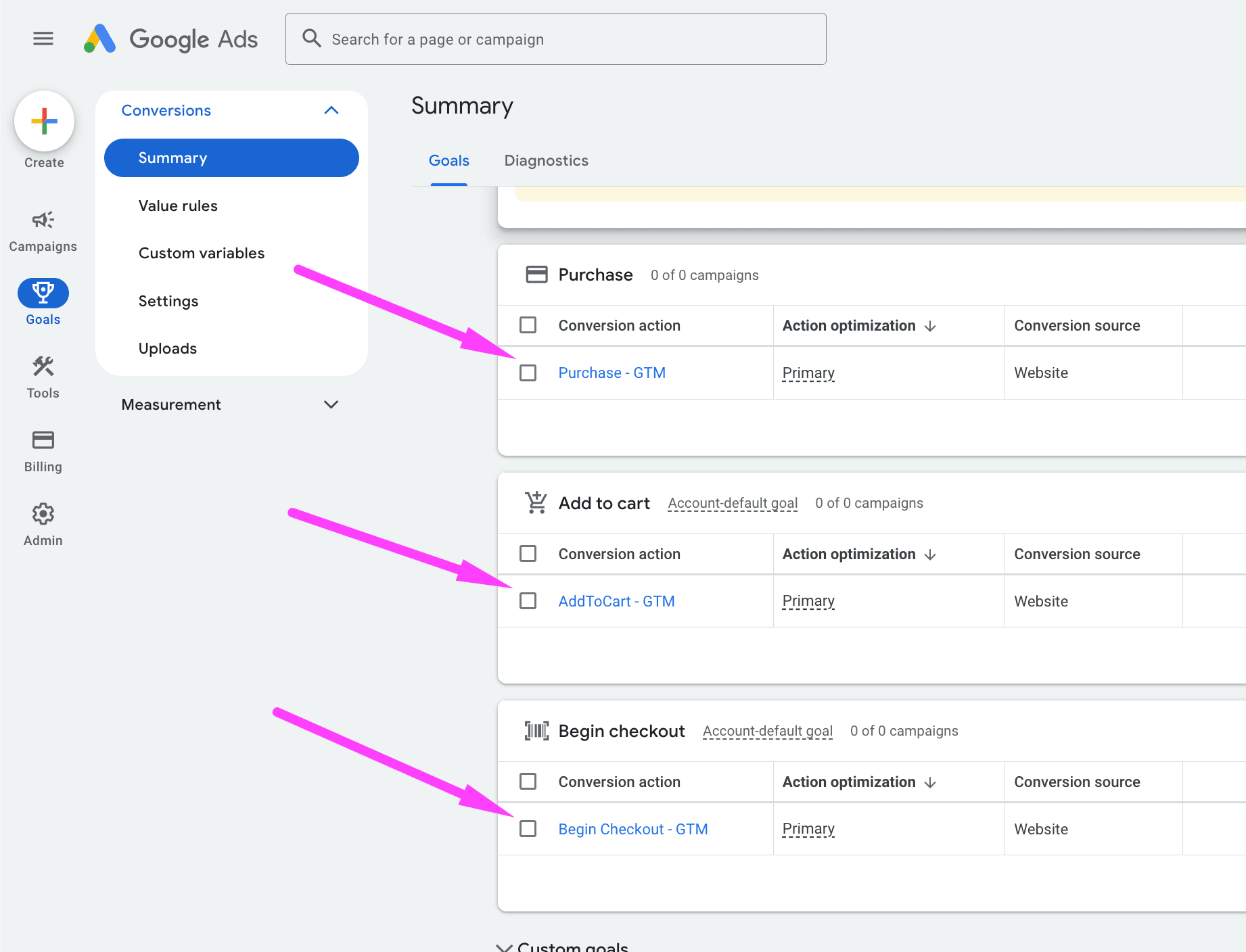 Advanced Facebook Pixel Conversion API Setup